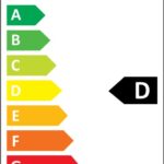 UNiLUX LED-loeplamp MINI ZOOM, met 2 lenzen, wit