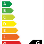 LEDVANCE LED-lamp MR11 DIM, 2,8 Watt, GU4 (927)