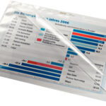 LEITZ presentatie-brochurehoes, A4, PVC, glashelder, 0,08mm