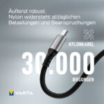 VARTA laadkabel Speed Charge en Sync cable USB-C - USB-C, 2 m