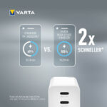 VARTA USB-adapterstekker High Speed Charger, wit, 65 W