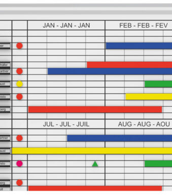 MAUL maand-/jaarplanner MAULstandard, (B)900 x (H)600 mm