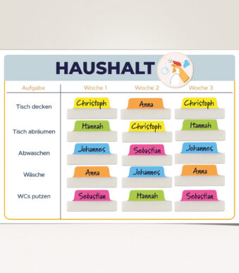 AVERY Zweckform zelfklevende tabs UltraTabs Neon, 63,5 x 25 mm