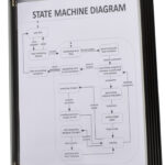 Tarifold wandbord systeem PRO, A4-formaat, gemonteerd