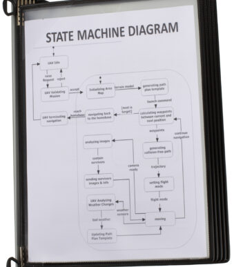 Tarifold wandbord systeem PRO, A4-formaat, gemonteerd