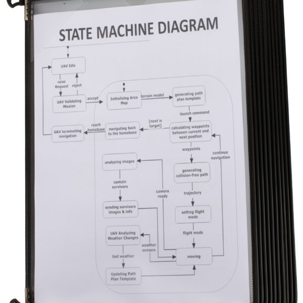 Tarifold wandbord systeem PRO, A4-formaat, gemonteerd