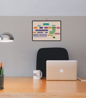 Djois by tarifold draagbare muurpresentatie, liggend A4-formaat, geassorteerde kleuren.