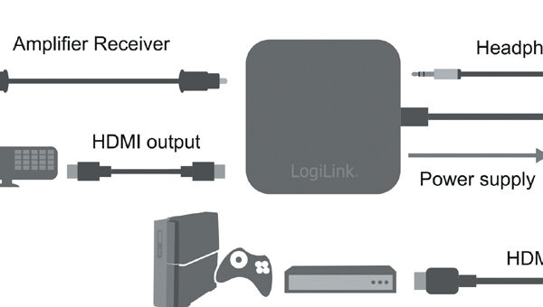 LogiLink 4K x 2K HDMI Audioextractor Omvormer, zwart