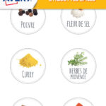 Avery Ronde Kruidenetiketten, 48 stuks