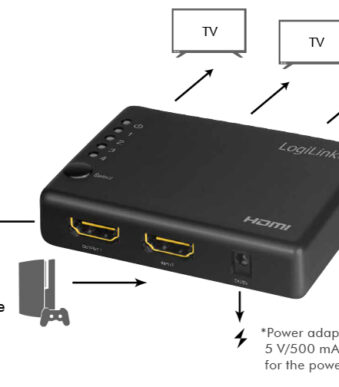 LogiLink 4K/30 Hz HDMI-splitter, slanke uitvoering, zwart, voor 4 bronnen