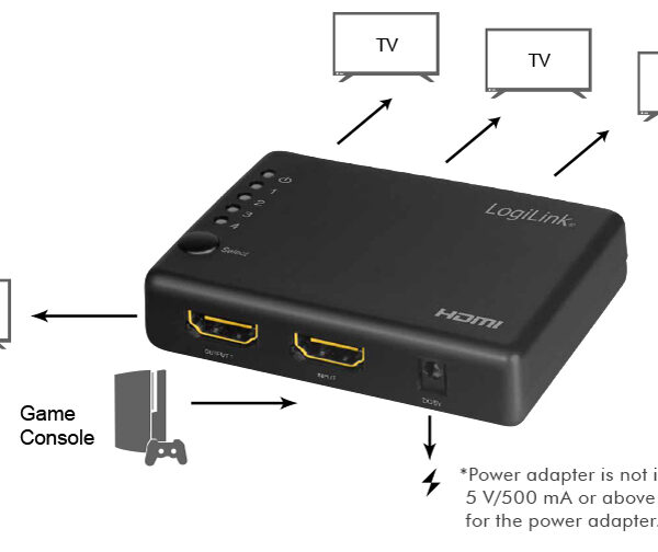 LogiLink 4K/30 Hz HDMI-splitter, slanke uitvoering, zwart, voor 4 bronnen