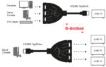 LogiLink 4K HDMI-splitter/-schakelaar, bidirectioneel, pigtail, zwart