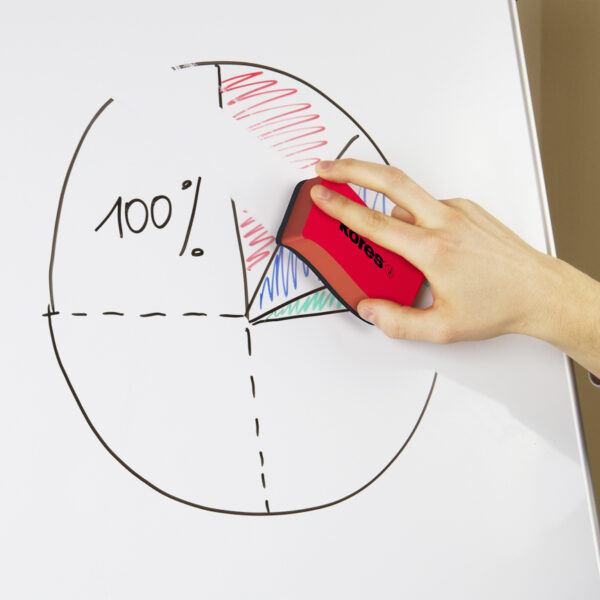 Kores Krijtbord-wisser 110x55x20mm rood 1 st.