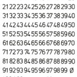 Etiketten Nummers 1-100, Folie Zwart, Hoogte: 5 mm