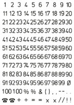 Etiketten Nummers 1-100, Folie Zwart, Hoogte: 5 mm