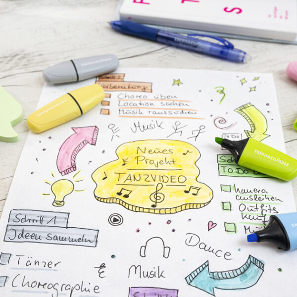 EBERHARD FABER tekstmarker Mini Pastel NEW COLOURS, 6 stuks in etui