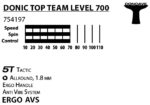 Donic tafeltennisbatje 'Top Team 700'