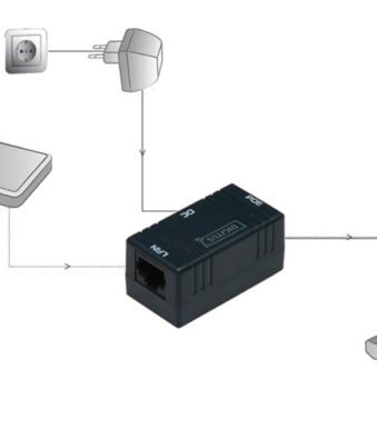 PoE-injectiekoppeling, passief, 2x RJ45