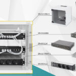 Netwerkkast set, 6 HE, 312 x 300 mm