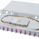 19" Glasvezel splitsmandje, OM4, volledig gestookt, 12x SC-aansluitingen