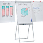 Franken Deluxe Standaard Flip-Over Bord, 670 x 950 mm, lichtgrijs