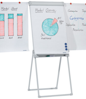 Franken Deluxe Standaard Flip-Over Bord, 670 x 950 mm, lichtgrijs