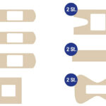 Eerste-hulp verbandtrommel voor buiten, vrije tijd en reizen.