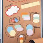 Moderatiepapier, 80 g/m², bruin, 100 vellen