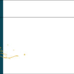 Kerstmis-motievenvelop 'kerstboom petrol, Din-formaat'