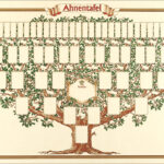 Juwelier-stamboom 'Geschetste boom', 70 x 50 cm