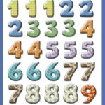 Nummeretiketten, kleurrijk, cijfers 0-9