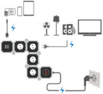 LogiLink flexibele stekkerdoos met 2x USB, zwart/wit