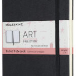 MOLESKINE schetsboek Bullet Notebook,L/A5, 120g/m2, zwart