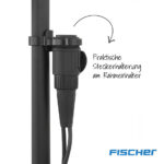 FISCHER fietsendrager voor trekhaak 'RoadLine Black