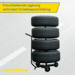 GOODYEAR Velgenstandaard, voor 4 banden/velgen
