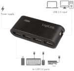 LogiLink USB 2.0 hub met voeding, 4 aansluitingen, zwart