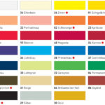 KREUL Acrylverf Triton Acrylic Liquid, wit, 750 ml