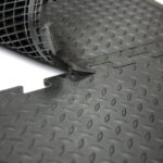 Fitnessmat Basic anti-slip, 71 x 78 cm