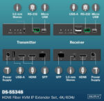 DIGITUS 4K HDMI IP Extender Set, Glasvezel, 300 m/40 km