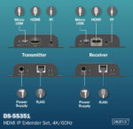 DIGITUS 4K HDMI IP Extender Set, Full HD, 120/200 m