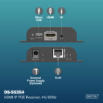 DIGITUS 4K HDMI IP PoE Ontvanger, 4K/60Hz, 120/200 m