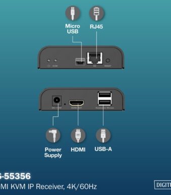 DIGITUS 4K HDMI IP Ontvanger, 4K/60Hz, 120/200 m