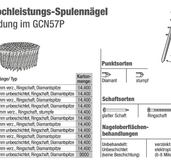 Tacwise luchtdrukniet-nagelklammer, oranje