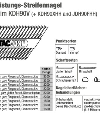 TACWISE Hoekluchtnagelnagler KDH90V, oranje