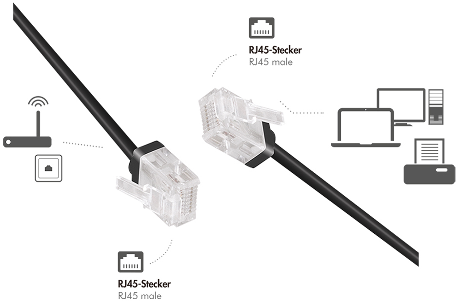 LogiLink Slim High-Flex netwerkkabel Cat. 6A U/UTP 0,15m LogiLink Slim High-Flex netwerkkabel Cat. 6A U/UTP 0,15m