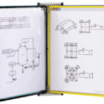 Wandbord systeem, A4-formaat, magnetisch