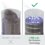 LEITZ papiervernietiger IQ OptiMax Office P5, wit/grijs