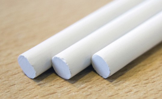 Kangaro wandbordkrijt, rond, wit