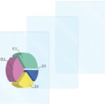 Pavo OHP-folie A3, 0,10 mm, kristalhelder voor laserprinter en kopieerapparaat